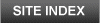 Sardis Lake Site Index